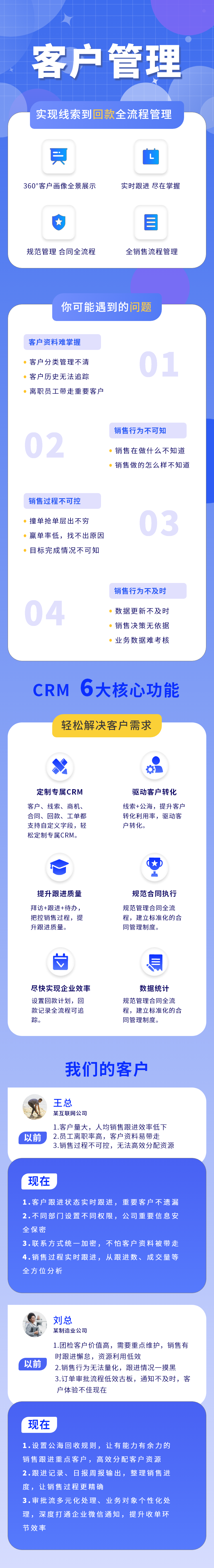 来团-CRM-详情页.png
